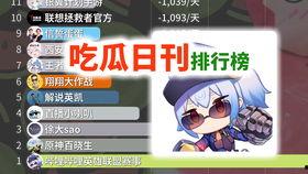 山东吃瓜账号,揭秘山东美食背后的故事